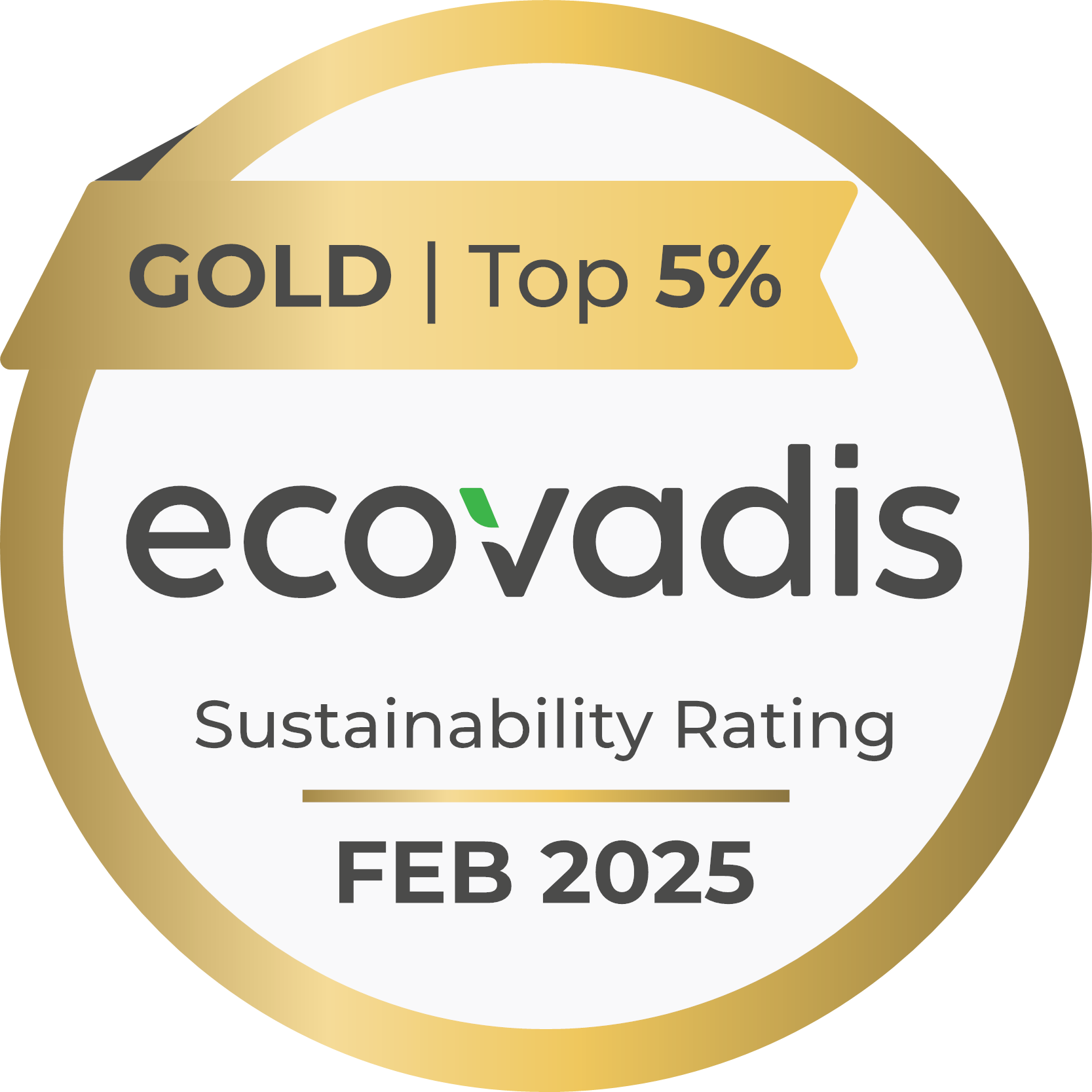 浦東廠(IPT)獲 EcoVadis「金級」